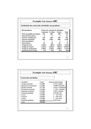 Exemplo: Pelo Sistema ABC
Atribuição dos custos das atividades aos produtos

 Direcionadores            Fatores de consumo de atividades
                           Camisetas Vestidos Calças           Total
 Num. de pedidos de compra   150         400       200          750
 Num de fornecedores           2           6          3           11
 Num de recebimentos         150         400       200          750
 Num de requisições          400       1.500       800         2.700
 Num de produtos               1           1          1            3
 Num de lotes                 10          40         20           70
 Tempo de corte            2.160 h       882 h   2.600 h       5.642 h
 Tempo de costura          3.240 h     2.058 h   7.800 h      13.098 h
 Tempo de acabamento       2.700 h     2.520 h   3.900 h       9.120 h
 Apontamento de tempo         25 h        50 h       25 h        100 h



                                                                     111




                  Exemplo: Pelo Sistema ABC

Custos das atividades

Atividades                 Custos     Custo por direcionador
Comprar materiais          $ 16.000          $ 21,33 / pedido
Desenvolver fornecedores   $ 12.000          $ 1090 / fornecedor
Receber materiais          $ 12.350          $ 16,47 / recebimento
Movimentar materiais       $ 16.000          $ 5,93 / requisição
Programar produção         $ 16.000          $ 5333 / produto
Controlar produção         $ 13.850          $ 197,86 / lote
Cortar                     $ 29.000          $ 5,14 / hora
Costurar                   $ 28.600          $ 2,18 / hora
Acabar                     $ 14.000          $ 1,54 / hora
Despachar produtos         $ 32.200          $ 322 / hora
Total                      $190.000



                                                                     112
 