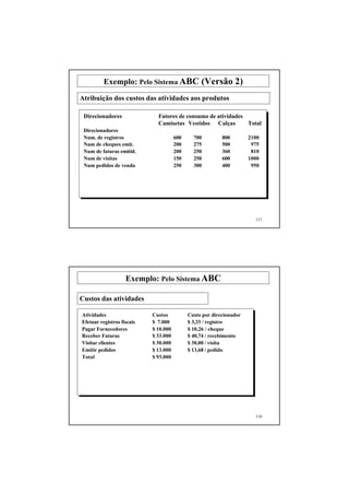 Exemplo: Pelo Sistema ABC (Versão 2)
Atribuição dos custos das atividades aos produtos

 Direcionadores               Fatores de consumo de atividades
                              Camisetas Vestidos Calças        Total
 Direcionadores
 Num. de registros                     600     700         800        2100
 Num de cheques emit.                  200     275         500         975
 Num de faturas emitid.                200     250         360         810
 Num de visitas                        150     250         600        1000
 Num pedidos de venda                  250     300         400         950




                                                                        117




                    Exemplo: Pelo Sistema ABC

Custos das atividades

Atividades                  Custos           Custo por direcionador
Efetuar registros fiscais   $ 7.000          $ 3,33 / registro
Pagar Fornecedores          $ 10.000         $ 10,26 / cheque
Receber Faturas             $ 33.000         $ 40,74 / recebimento
Visitar clientes            $ 30.000         $ 30,00 / visita
Emitir pedidos              $ 13.000         $ 13,68 / pedido
Total                       $ 93.000




                                                                        118
 