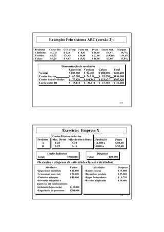 Exemplo: Pelo sistema ABC (versão 2):

Produtos     Custos Dir   CIF e Desp      Custo tot   Preço Lucro unit.      Margem
Camisetas     $ 3,75      $ 4,28          $ 8,03      $ 10,00   $ 1,97         19,7%
Vestidos      $ 5,75      $24,85          $ 30,60     $ 22,00   ($ 8,60)       -39,1%
Calças        $ 4,25      $ 9,67          $ 13,92     $ 16,00   $ 2,08         13,0%


                      Demonstração de resultados
                          Camisetas Vestidos                 Calças       Total
   Vendas                 $ 180.000 $ 92.400                 $ 208.000    $480.400
   Custos diretos         $ 67.500 $ 24.150                  $ 55.250     $146.900
   Custos das atividades  $ 77.026 $ 104.362                 $ 125.632    $307.020
   Lucro antes IR         $ 35.474 $ -36.112                 $ 27.118     $ 26.480




                                                                                 119




                          Exercício: Empresa X
                Custos Diretos unitários
 Produtos       Mat. Direto Mão-de-obra direta             Produção        Preço
    A            $ 20           $ 10                       12.000 u        $ 80,00
    B            $ 25           $ 6                        4.000 u         $ 95,00

            Custos Indiretos                                Despesas
 Total:                        $500.000           Total:               $89.750
 Os custos e despesas das atividades foram calculados:
         Atividades              Custos                Atividades            Despesas
 •Inspecionar materiais          $ 60.000       •Emitir faturas              $ 15.000
 •Armazenar materiais            $ 50.000       •Despachar produto           $ 35.000
 •Controlar estoques             $ 40.000       •Pagar fornecedores          $ 9.750
 •Processar máquinas e                          •Receber duplicatas          $ 30.000
 mantê-las em funcionamento
 (incluindo depreciação)         $150.000
 •Engenharia de processos        $200.000
                                                                                 120
 