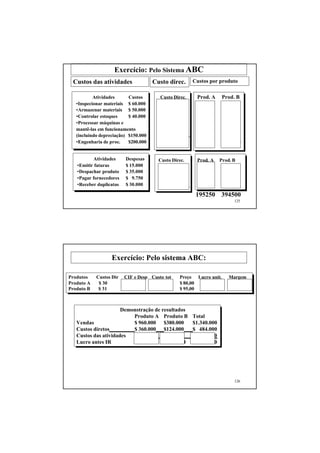 Exercício: Pelo Sistema ABC
 Custos das atividades                Custo direc.         Custos por produto

           Atividades      Custos       Custo Direc.        Prod. A     Prod. B
   •Inspecionar materiais $ 60.000      $4000 / lote        20000        40000
   •Armazenar materiais $ 50.000        $3333 / lote        16667        33333
   •Controlar estoques     $ 40.000     $2667 / lote        13333        26667
   •Processar máquinas e
   mantê-las em funcionamento
   (incluindo depreciação) $150.000    $15 / hora-máq.      60000         90000
   •Engenharia de proc.    $200.000      $ 2000 / 1%        50000         150000


          Atividades     Despesas       Custo Direc.        Prod. A     Prod. B
   •Emitir faturas       $ 15.000        $ 750 / fatura      6000          9000
   •Despachar produto    $ 35.000       $ 1750 / bem.       14000         21000
   •Pagar fornecedores   $ 9.750        $ 65 / cheque        3250          6500
   •Receber duplicatas   $ 30.000       $ 1500 / duplic.    12000         18000
                                                            195250 394500
                                                                              125




                   Exercício: Pelo sistema ABC:

Produtos    Custos Dir   CIF e Desp Custo tot     Preço Lucro unit.        Margem
Produto A    $ 30        $ 16,27    $ 46,27       $ 80,00   $ 33,73          42,2%
Produto B    $ 31        $ 98,63    $129,63       $ 95,00   -$34,36          -36,2%



                      Demonstração de resultados
                          Produto A Produto B              Total
   Vendas                 $ 960.000 $380.000               $1.340.000
   Custos diretos         $ 360.000 $124.000               $ 484.000
   Custos das atividades  $ 195.250 $394.500               $ 589.750
   Lucro antes IR         $ 404.750 -$138.500              $ 266.250




                                                                              126
 