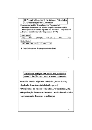 O Primeiro Estágio: O Custeio das Atividades
       1. Especificação das Atividades
Etapas para Análise de um Processo Empresarial:
1. Desenvolvimento de um modelo de processo empresarial
2. Definição das atividades a partir dos processos / subprocessos
3. Efetuar a análise de valor do processo (PVA)
 Ciclo: 20 dias
  VA           NVA     NVA VA   NVA      VA      NVA        VA

 Ciclo: 10 dias
  VA     NVA      VA NVA VA   NVA   VA


 4. Desenvolvimento de um plano de melhoria



                                                             93




       O Primeiro Estágio: O Custeio das Atividades
       passo 2. Análise dos custos a serem rastreados

• Base de dados: Registros contábeis (Razão Geral)
• Inclusão de custos não fabris (Despesas)
• Deficiências do custeio completo (Arbitrariedade, etc.)
• Organização dos custos visando o custeio das atividades
• Agrupamento de contas semelhantes




                                                             94
 