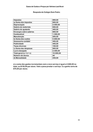 Casos de Custos e Preços por Adriano Leal Bruni


                        Resposta do Colégio Dom Pedro



Impostos                                        800,00
a) Soma dos impostos                            800,00
Depreciação                                     2.000,00
Salário do motorista                            600,00
Salário do ajudante                             400,00
Encargos sobre salários                         800,00
Combustível                                     1.500,00
Manutenção                                      500,00
b) Soma dos custos                              5.800,00
Assessoria contábil                             400,00
Publicidade                                     400,00
Taxas diversas                                  100,00
c) Soma das despesas                            900,00
Lucro desejado                                  2.500,00
Total geral (a + b + c)                         10.000,00
Número de alunos                                40
d) Mensalidade                                  250,00


e) a soma dos gastos incrementais com o novo serviço é igual a 2.600,00 no
total, ou $130,00 por aluno. Vale a pena prestar o serviço. f) o ganho seria de
$70,00 por aluno.




                                                                                  40
 