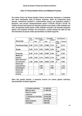 Casos de Custos e Preços por Adriano Leal Bruni


           Caso 15. Pizzas Quattro Amore com Múltiplos Produtos.



Os irmãos Felicci da Pizzas Quattro Amore resolveram aumentar a variedade
dos itens produzidos pela já famosa empresa. Além da tradicional pizza
grande, resolveram produzir e comercializar pizzas nos tamanhos médio e
pequeno, com preços respectivamente iguais a $15,00, $10,00 e $7,00. As
vendas mensais das pizzas do tamanho grande eram iguais a 500 unidades por
mês, do tamanho médio iguais a 200 unidades mensais e do tamanho pequeno
iguais a 50 unidades mensais. Os consumos e custos diretos de cada um dos
três tamanhos de pizzas estão apresentados na tabela seguinte.



                        Valor      Pizza Grande         Pizza Média       Pizza Pequena
                        Unitári            Subtot              Subtota
     Descrição          o         Qtde     al        Qtde      l         Qtde    Subtotal
                                                                         0,04
     Farinha de trigo   2,50      0,10    0,25       0,060    0,15       0       0,10
                                                                         0,06
     Queijo             6,00      0,15    0,90       0,090    0,54       0       0,36
                                                                         0,04
     Presunto           8,00      0,10    0,80       0,060    0,48       0       0,32
     Molho de                                                            0,01
     tomate             4,00      0,04    0,16       0,024    0,10       6       0,06
     Ítens diversos                                                      0,50
     de consumo         1,00      0,89    0,89       0,600    0,60       0       0,50
     Soma dos
     ingredientes                         3,00                1,87               1,34
     Embalagem                            1,00                0,80               0,70
     Soma dos
     materiais
     diretos                              4,00                2,67               2,04


Além dos gastos diretos, a empresa incorre em outros gastos indiretos,
apresentados na tabela seguinte.



                  (-) Custos indiretos              (2.430,00)
                  Mão-de-obra                       (1.360,00)
                  Outros custos
                  indiretos                         (1.070,00)
                  (-) Despesas indiretas            (2.816,00)
                  Folha                             (2.016,00)
                  Depreciações                      (400,00)
                  Contador                          (400,00)
                                                                                            49
 