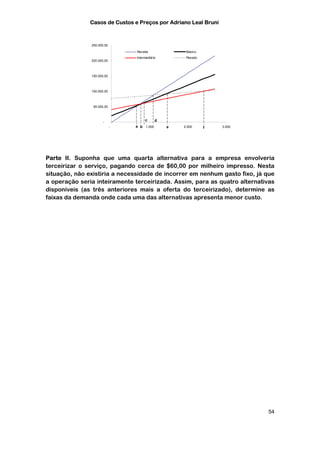 Casos de Custos e Preços por Adriano Leal Bruni



               250.000,00
                                Receita              Básico
                                Intermediário        Pesado
               200.000,00



               150.000,00



               100.000,00



                50.000,00



                      -
                                     c      d
                            -   a b 1.000       e   2.000     f   3.000




Parte II. Suponha que uma quarta alternativa para a empresa envolveria
terceirizar o serviço, pagando cerca de $60,00 por milheiro impresso. Nesta
situação, não existiria a necessidade de incorrer em nenhum gasto fixo, já que
a operação seria inteiramente terceirizada. Assim, para as quatro alternativas
disponíveis (as três anteriores mais a oferta do terceirizado), determine as
faixas da demanda onde cada uma das alternativas apresenta menor custo.




                                                                           54
 
