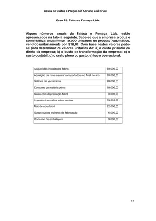 Casos de Custos e Preços por Adriano Leal Bruni


                         Caso 23. Faísca e Fumaça Ltda.



Alguns números anuais da Faísca e Fumaça Ltda. estão
apresentados na tabela seguinte. Sabe-se que a empresa produz e
comercializa anualmente 10.000 unidades do produto Automático,
vendido unitariamente por $18,00. Com base nestes valores pede-
se para determinar os valores unitários do: a) o custo primário ou
direto da empresa; b) o custo de transformação da empresa; c) o
custo contábil; d) o custo pleno ou gasto; e) lucro operacional.



    Aluguel das instalações fabris                             50.000,00

    Aquisição de nova esteira transportadora no final do ano   20.000,00

    Salários de vendedores                                     20.000,00

    Consumo de matéria prima                                   10.000,00

    Gasto com depreciação fabril                                8.000,00

    Impostos incorridos sobre vendas                           15.000,00

    Mão de obra fabril                                         22.000,00

    Outros custos indiretos de fabricação                       6.000,00

    Consumo de embalagem                                        9.000,00




                                                                           61
 