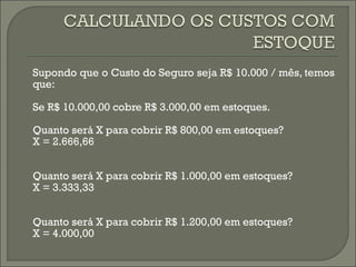 Supondo que o Custo do Seguro seja R$ 10.000 / mês, temos 
que: 
Se R$ 10.000,00 cobre R$ 3.000,00 em estoques. 
Quanto será X para cobrir R$ 800,00 em estoques? 
X = 2.666,66 
Quanto será X para cobrir R$ 1.000,00 em estoques? 
X = 3.333,33 
Quanto será X para cobrir R$ 1.200,00 em estoques? 
X = 4.000,00 
 