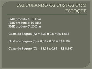 PME produto A: 15 Dias 
PME produto B: 10 Dias 
PME produto C: 20 Dias 
Custo do Seguro (A) = 3,33 x 0,5 = R$ 1,665 
Custo do Seguro (B) = 6,66 x 0.33 = R$ 2,197 
Custo do Seguro (C) = 13,33 x 0,66 = R$ 8,797 
 