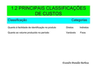 1.2 PRINCIPAIS CLASSIFICAÇÕES
             DE CUSTOS
Classificação                                             Categorias

Quanto à facilidade de identificação no produto      Diretos     Indiretos

Quanto ao volume produzido no período                Variáveis   Fixos




                                                  Evandro Brandão Barbosa
 
