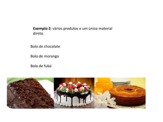 Exemplo 2: vários produtos e um único material
direto.
Bolo de chocolate
Bolo de morango
Bolo de fubá
 