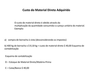 Custo do Material Direto Adquirido
O custo do material direto é obtido através da
multiplicação da quantidade consumida x o preço unitário do material.
Exemplo:
a) compra de borracha à vista (desconsiderando os impostos)
b) 400 kg de borracha x $ 0,10 kg = custo de material direto $ 40,00 Esquema de
contabilização
Esquema de contabilização
D – Estoque de Material Direto/Matéria-Prima
C – Caixa/Banco $ 40,00
 