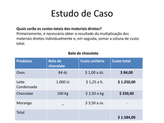Estudo de Caso
Produtos Bolo de
chocolate
Custo unitário Custo total
Ovos 84 dz $ 1,00 a dz. $ 84,00
Leite
Condensado
1.000 Lt $ 1,25 a lt. $ 1.250,00
Chocolate 100 Kg $ 2,50 o kg $ 250,00
Morango _ $ 3,50 a cx. -
Total
$ 1.584,00
Quais serão os custos totais dos materiais diretos?
Primeiramente, é necessário obter o resultado da multiplicação dos
materiais diretos individualmente e, em seguida, somar a coluna de custo
total.
Bolo de chocolate
 