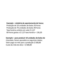Exemplo – relatório de apontamento de horas:
Produção de 10 unidades de bolos 20 horas
Produção de 70 unidades de bolos 40 horas
Taxa horária unitária em valor $ 2,27
60 horas gastas x $ 2,27 taxa horária = 136,20
Exemplo – para produzir 10 unidades de bolos de
chocolate, foram apurados os seguintes dados:
Valor pago no mês para a produção $ 500,00
Custo da mão de obra = $ 500,00
 