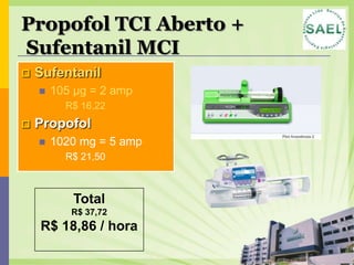 Propofol TCI Aberto +
Sufentanil MCI
   Sufentanil
       105 µg = 2 amp
            R$ 16,22
   Propofol
       1020 mg = 5 amp
            R$ 21,50



              Total
              R$ 37,72
    R$ 18,86 / hora
 