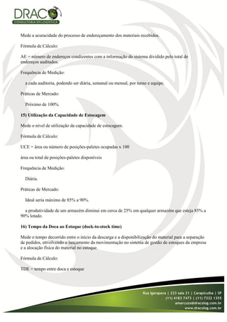 Mede a acuracidade do processo de endereçamento dos materiais recebidos.

Fórmula de Cálculo:

AE = número de endereços condizentes com a informação do sistema dividido pelo total de
endereços auditados.

Frequência de Medição:

  a cada auditoria, podendo ser diária, semanal ou mensal, por turno e equipe.

Práticas de Mercado:

  Próximo de 100%.

15) Utilização da Capacidade de Estocagem

Mede o nível de utilização da capacidade de estocagem.

Fórmula de Cálculo:

UCE = área ou número de posições-paletes ocupadas x 100

área ou total de posições-paletes disponíveis

Frequência de Medição:

  Diária.

Práticas de Mercado:

  Ideal seria máximo de 85% a 90%.

  a produtividade de um armazém diminui em cerca de 25% em qualquer armazém que esteja 85% a
90% lotado.

16) Tempo da Doca ao Estoque (dock-to-stock time)

Mede o tempo decorrido entre o início da descarga e a disponibilização do material para a separação
de pedidos, envolvendo o lançamento da movimentação no sistema de gestão de estoques da empresa
e a alocação física do material no estoque.

Fórmula de Cálculo:

TDE = tempo entre doca e estoque
 