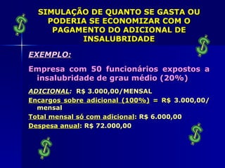 SIMULAÇÃO DE QUANTO SE GASTA OU
    PODERIA SE ECONOMIZAR COM O
     PAGAMENTO DO ADICIONAL DE
          INSALUBRIDADE

EXEMPLO:
Empresa com 50 funcionários expostos a
 insalubridade de grau médio (20%)
ADICIONAL: R$ 3.000,00/MENSAL
Encargos sobre adicional (100%) = R$ 3.000,00/
  mensal
Total mensal só com adicional: R$ 6.000,00
Despesa anual: R$ 72.000,00
 