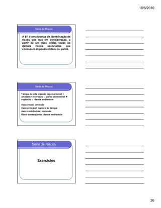 19/8/2010

Série de Riscos

A SR é uma técnica de identificação de
riscos que leva em consideração, a
partir de um risco inicial, todos os
demais
riscos
associados
que
conduzem ao possível dano ou perda.

Série de Riscos
Tanque de alta pressão (aço carbono) +
umidade = corrosão à perda de material ►
explosão a danos ambientais
risco inicial: umidade
risco principal: ruptura do tanque
risco contribuinte: corrosão
Risco conseqüente: danos ambientais

Série de Riscos

Exercícios

26

 