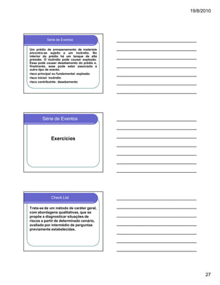 19/8/2010

Série de Eventos
Um prédio de armazenamento de materiais
encontra-se sujeito a um incêndio. No
interior do prédio há um tanque de alta
pressão. O incêndio pode causar explosão.
Essa pode causar desabamento do prédio e,
finalmente, esse pode estar associado a
outro tipo de evento.
risco principal ou fundamental: explosão
risco inicial: incêndio
risco contribuinte: desabamento

Série de Eventos

Exercícios

Check List
Trata-se de um método de caráter geral,
com abordagens qualitativas, que se
propõe a diagnosticar situações de
riscos a partir de determinado cenário,
avaliado por intermédio de perguntas
previamente estabelecidas.

27

 