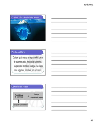 19/8/2010

Custos, não tão visíveis assim...

Perda ou Dano

Conceito de Risco

45

 