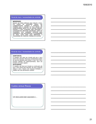 19/8/2010

Nível de risco / necessidade de controle
MODERADO
Devem ser feitos esforços para reduzir o risco.
Os custos de prevenção devem ser
cuidadosamente medidos e limitados. As
medidas para a redução do risco devem ser
implementadas dentro de um período definido.
Quando o risco moderado está associado a
conseqüências altamente prejudiciais, pode ser
necessária uma avaliação adicional para
estabelecer mais precisamente a probabilidade
do dano, como base para determinar a
necessidade de melhores medidas de controle.

Nível de risco / necessidade de controle
SUBSTANCIAL
O trabalho não deve ser iniciado até que o risco
tenha sido reduzido. Recursos consideráveis podem
ter que ser alocados para reduzir o risco. Se o risco
envolve trabalho em desenvolvimento, deve ser
tomada uma ação urgente
INTOLERÁVEL
O trabalho não deve ser iniciado ou continuado até
que o risco tenha sido reduzido. Se não é possível
reduzir o risco, mesmo com recursos ilimitados, o
trabalho tem que permanecer proibido.

Custos versus Riscos

Um dano pode estar associado a ...

21

 