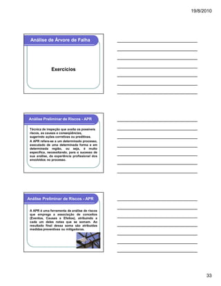 19/8/2010

Análise de Árvore de Falha

Exercícios

Análise Preliminar de Riscos - APR
Técnica de inspeção que avalia os possíveis
riscos, as causas e conseqüências,
sugerindo ações corretivas ou preditivas.
A APR refere-se a um determinado processo,
executado de uma determinada forma e em
determinada região, ou seja, é muito
específica, necessitando, para o sucesso de
sua análise, da experiência profissional dos
envolvidos no processo.

Análise Preliminar de Riscos - APR
A APR é uma ferramenta de análise de riscos
que emprega a associação de conceitos
(Eventos, Causas e Efeitos), atribuindo a
cada um deles notas que se somam. Ao
resultado final dessa soma são atribuídas
medidas preventivas ou mitigadoras.

33

 