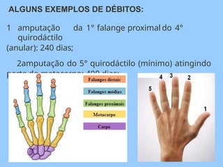 ALGUNS EXEMPLOS DE DÉBITOS:
1 amputação da 1° falange proximal do 4°
quirodáctilo
(anular): 240 dias;
2amputação do 5° quirodáctilo (mínimo) atingindo
parte do metacarpo: 400 dias;
 