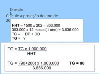 Calcule a projeção do ano de
2022.
Exemplo
I:
 