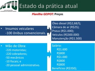 Estado da prática atual
• Insumos veiculares
-100 ônibus convencionais.
Planilha GEIPOT: Preços
• Mão de Obra:
-220 motoristas;
-220 cobradores;
-50 mecânicos
-10 fiscais; e
-20 pessoal administrativo.
Óleo diesel (R$2,68/l);
Câmara de ar (R$25);
Pneus (R$1.000);
Veículos (R$300.000)
Manutenção (R$1.500)
Salário:
R$1.600
R$800
R$1.000
R$800
R$800
Benefícios (R$350);
 