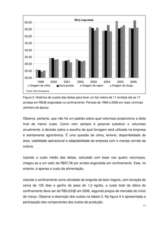 13
Figura 3: Histórico de custos das dietas para levar um boi nelore de 11 arrobas até as 17
arrobas em R$/@ engordada no confinamento. Período de 1999 a 2006 em reais nominais
(dinheiro da época)
Observe, portanto, que não há um padrão sobre qual volumoso proporciona a dieta
final de menor custo. Como nem sempre é possível substituir o volumoso
anualmente, a decisão sobre a escolha de qual forragem será utilizada na empresa
é estritamente agronômica. É uma questão de clima, terreno, disponibilidade de
área, viabilidade operacional e adaptabilidade da empresa com o manejo correto da
cultura.
Usando o custo médio das dietas, calculado com base nos quatro volumosos,
chegou-se a um valor de R$57,36 por arroba engordada em confinamento. Este, no
entanto, é apenas o custo da alimentação.
Usando o confinamento como atividade de engorda de bois magros, com duração de
cerca de 125 dias e ganho de peso de 1,2 kg/dia, o custo total da diária do
confinamento deve ser de R$3,03/@ em 2006, segundo preços de mercado do início
de março. Observe a descrição dos custos na tabela 3. Na figura 4 é apresentada a
participação dos componentes dos custos de produção.
Fonte: Scot Consultoria
R$/@ engordada
20,00
25,00
30,00
35,00
40,00
45,00
50,00
55,00
60,00
1999 2000 2001 2002 2003 2004 2005 2006
Silagem de milho Cana picada Silagem de capim Silagem de Sorgo
Fonte: Scot Consultoria
R$/@ engordada
20,00
25,00
30,00
35,00
40,00
45,00
50,00
55,00
60,00
1999 2000 2001 2002 2003 2004 2005 2006
Silagem de milho Cana picada Silagem de capim Silagem de Sorgo
 