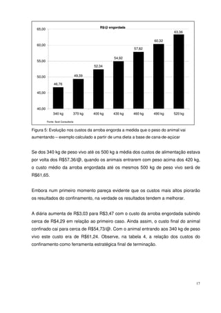 17
Figura 5: Evolução nos custos da arroba engorda a medida que o peso do animal vai
aumentando – exemplo calculado a partir de uma dieta a base de cana-de-açúcar
Se dos 340 kg de peso vivo até os 500 kg a média dos custos de alimentação estava
por volta dos R$57,36/@, quando os animais entrarem com peso acima dos 420 kg,
o custo médio da arroba engordada até os mesmos 500 kg de peso vivo será de
R$61,65.
Embora num primeiro momento pareça evidente que os custos mais altos piorarão
os resultados do confinamento, na verdade os resultados tendem a melhorar.
A diária aumenta de R$3,03 para R$3,47 com o custo da arroba engordada subindo
cerca de R$4,29 em relação ao primeiro caso. Ainda assim, o custo final do animal
confinado cai para cerca de R$54,73/@. Com o animal entrando aos 340 kg de peso
vivo este custo era de R$61,24. Observe, na tabela 4, a relação dos custos do
confinamento como ferramenta estratégica final de terminação.
Fonte: Scot Consultoria
R$/@ engordada
46,76
49,39
52,34
54,92
57,82
60,32
63,36
40,00
45,00
50,00
55,00
60,00
65,00
340 kg 370 kg 400 kg 430 kg 460 kg 490 kg 520 kg
Fonte: Scot Consultoria
R$/@ engordada
46,76
49,39
52,34
54,92
57,82
60,32
63,36
40,00
45,00
50,00
55,00
60,00
65,00
340 kg 370 kg 400 kg 430 kg 460 kg 490 kg 520 kg
 