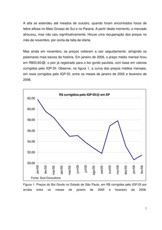 2
A alta se estendeu até meados de outubro, quando foram encontrados focos de
febre aftosa no Mato Grosso do Sul e no Paraná. A partir deste momento, o mercado
afrouxou, mas não caiu significativamente. Houve uma recuperação dos preços no
mês de novembro, por conta da falta de oferta.
Mas ainda em novembro, os preços voltaram a cair seguidamente, atingindo os
patamares mais baixos da história. Em janeiro de 2006, o preço médio mensal ficou
em R$50,60/@, o pior já registrado para o boi gordo paulista, com base em valores
corrigidos pelo IGP-DI. Observe, na figura 1, a curva dos preços médios mensais,
em reais corrigidos pelo IGP-DI, entre os meses de janeiro de 2005 e fevereiro de
2006.
Figura 1: Preços do Boi Gordo no Estado de São Paulo, em R$ corrigidos pelo IGP-DI por
arroba entre os meses de janeiro de 2005 e fevereiro de 2006.
R$ corrigidos pelo IGP-DI/@ em SP
50,00
52,00
54,00
56,00
58,00
60,00
62,00
jan/05
fev/05
mar/05
abr/05
mai/05
jun/05
jul/05
ago/05
set/05
out/05
nov/05
dez/05
jan/06
fev/06
Fonte: Scot Consultoria
R$ corrigidos pelo IGP-DI/@ em SP
50,00
52,00
54,00
56,00
58,00
60,00
62,00
jan/05
fev/05
mar/05
abr/05
mai/05
jun/05
jul/05
ago/05
set/05
out/05
nov/05
dez/05
jan/06
fev/06
Fonte: Scot Consultoria
 