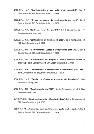 22
NOGUEIRA, M.P. “Confinamento: o que está proporcionando?”, Boi &
Companhia, ed. 309, Scot Consultoria, p 3, 1999
NOGUEIRA, M.P. “O que se espera do confinamento em 2000”, Boi &
Companhia, ed. 360, Scot Consultoria, p 3, 2000
NOGUEIRA, M.P. “Confinamento de boi em 2001”, Boi & Companhia, ed. 406,
Scot Consultoria, p 3, 2001
NOGUEIRA, M.P. “Confinamento de bovinos em 2002”, Boi & Companhia, ed.
453, Scot Consultoria, p 3, 2002
NOGUEIRA, M.P. “Confinamento: Custos e perspectivas para 2003”, Boi &
Companhia, ed. 506, Scot Consultoria, p 7, 2003
NOGUEIRA, M.P. “Confinamento estratégico: a técnica inserida dentro da
empresa”, Boi & Companhia, ed. 507, Scot Consultoria, p 7, 2003
NOGUEIRA, M.P. “Confinamento: Considerações e perspectivas para 2004”,
Boi & Companhia, ed. 563, Scot Consultoria, p 7, 2004
NOGUEIRA, M.P. “Gestão de Custos e Avaliação de Resultados”, Scot
Consultoria, 219 p, 2004
NOGUEIRA, M.P. “Confinamento em 2005”, Boi & Companhia, ed. 615, Scot
Consultoria, p 8, 2005
OLIVEIRA, E.S. “Semi confinamento – Estudo de Caso”, Boi & Companhia, ed.
372, Scot Consultoria, p 3, 2000
ROSA, F.R. “Confinamento e semi confinamento: qual a melhor opção? , Boi &
Companhia, ed. 557, Scot Consultoria, p 7, 2004
 