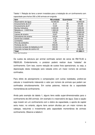 8
Tabela 1: Relação de itens a serem investidos para a instalação de um confinamento com
capacidade para fechar 200 a 240 animais em engorda
Item R$/unidade Quantidade R$
Reservatório de água 16.000,00 1 16.000,00
Encanamento de 2,5" 8,12 40 324,80
Encanamento de 6" 12,20 50 610,00
Bomba hidráulica 4.000,00 0,4 1.600,00
Bebedouro - 2.600 litros 1.900,00 2 3.800,00
Cochos 129,50 100 12.950,00
Lascas de aroeira 16,67 63 1.050,00
Esticadores de aroeira 100,00 13 1.300,00
Arame liso ovalado 0,22 1.208 266,86
Cordoalha 1,39 105 145,45
Pino da cordoalha 75,00 2 150,00
Porteiras de 3m 400,00 2 800,00
Concreto na base do bebedouro-m3 160,00 1,2 192,00
Concreto na base do cocho-m3 240,00 10 2.400,00
Total 41.589,11
Fonte: Scot Consultoria
Os custos da estrutura por animal confinado seriam de cerca de R$170,00 a
R$205,00. Evidentemente, o produtor poderá realizar duas “rodadas” de
confinamento. Com isso, ocorre redução de custos fixos operacionais, ou seja, a
depreciação desta instalação será rateada entre um maior número de animais
confinados.
Para efeito de planejamento e comparações com outras realidades, prefere-se
calcular o investimento indexando o valor por número de animais que podem ser
confinados simultaneamente. Em outras palavras, trata-se da a capacidade
momentânea do confinamento.
Ainda pelo exemplo da tabela 1, alguns itens estão super-dimensionados para o
confinamento de 200 animais. Um exemplo é o reservatório de água. Caso a opção
seja investir em um confinamento com o dobro da capacidade, o aporte de capital
seria maior, no entanto, alguns itens seriam diluídos por um maior número de
cabeças, reduzindo o investimento pela capacidade momentânea de animais
confinamento. Observe a tabela 2.
 