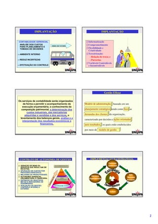IMPLANTAÇÃO                                                    IMPLANTAÇÃO


 CONTABILIDADE GERENCIAL                                    Informatização
  ANÁLISE DOS CUSTOS                                        Comprometimento
                               VISÃO DE FUTURO
  PARA PLANEJAMENTO E
  TOMADA DE DECISÕES                                        Flexibilidade e
                                                            Criatividade
⇒ AMBIENTE INTERNO                                          Terceirização:
                                                             - Relação de troca; e
⇒ REDUZ INCERTEZAS                          BAGAGEM          - Parcerias.
                                              (SÉRIE
                                            HISTÓRICA)      Variáveis Controláveis
⇒ EFETIVAÇÃO DO CONTROLE                                    e Incontroláveis




                                        4                                      Gestão Eficaz

Os serviços de contabilidade serão organizados
    de forma a permitir o acompanhamento da              Modelo de administração, baseado em um
   execução orçamentária, o conhecimento da
  composição patrimonial, a determinação dos             planejamento estratégico, tendo como foco as
       custos industriais, das mercadorias
     adquiridas e vendidas e dos serviços, o             demandas dos clientes da organização,
 levantamento dos balanços gerais, análise e a
                                                         caracterizado por decisões e ações orientadas
   interpretação dos resultados econômicos e
                   financeiros.                          para resultados, os quais estão estabelecidos

                                                         por meio de modelo de gestão.




 CONTRATO DE AUTONOMIA DE GESTÃO                              IMPLEMENTAÇÃO DA ESTRATÉGIA
                                                                                  Controles
  GERAÇÃO DE BENS OU              ALTA ADMINISTRAÇÃO                              Gerenciais
  SERVIÇOS QUE RESULTAM EM
  RECEITAS;
  APURAÇÃO DE CUSTOS POR
  PROCESSO ESPECÍFICO;
  MELHORIA DA PRODUTIVIDADE;                                                                        Adm.
  AUTONOMIA GERENCIAL,                                         Estrutura
                                                                                                  Recursos
  ORÇAMENTÁRIA E FINANCEIRA;             NÍVEL               Organizacional
  DEFINIÇÃO DE OBJETIVOS,            INTERMEDIÁRIO                                                Humanos
  METAS E INDICADORES DE
  DESEMPENHO;
  AVALIAÇÃO DA GESTÃO:           SISTEMAS DE CUSTOS
  CONTROLE INTERNO E
  EXTERNO                          NÍVEL OPERACIONAL

                                                                                   Cultura




                                                                                                             2
 