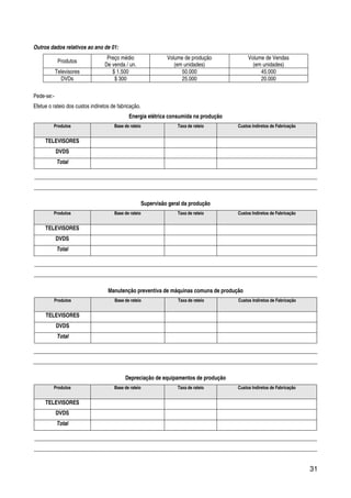 31
Outros dados relativos ao ano de 01:
Produtos
Preço médio
De venda / un.
Volume de produção
(em unidades)
Volume de Vendas
(em unidades)
Televisores $ 1.500 50.000 45.000
DVDs $ 300 25.000 20.000
Pede-se:-
Efetue o rateio dos custos indiretos de fabricação.
Energia elétrica consumida na produção
Produtos Base de rateio Taxa de rateio Custos Indiretos de Fabricação
TELEVISORES
DVDS
Total
Supervisão geral da produção
Produtos Base de rateio Taxa de rateio Custos Indiretos de Fabricação
TELEVISORES
DVDS
Total
Manutenção preventiva de máquinas comuns de produção
Produtos Base de rateio Taxa de rateio Custos Indiretos de Fabricação
TELEVISORES
DVDS
Total
Depreciação de equipamentos de produção
Produtos Base de rateio Taxa de rateio Custos Indiretos de Fabricação
TELEVISORES
DVDS
Total
 