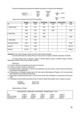 34
Os custos dos departamentos produtivos são rateados aos produtos em função das horas trabalhadas:-
Prensa Usinagem
Produto “A” ............. 250 h 100 h 7.509 = 10,012
Produto “B” ............. 500 h 300 h 750
750 400
4.691 = 11,7275
Vamos montar um quadro de rateio dos CIF’s aos produtos:- 400
Usinagem Prensas Almoxarifado Manutenção Gerência Geral Total
CIF 2.800 5.200 800 2.400 1.000 12.200
1. Gerência Geral 250 250 250 250 - -
3.050 5.450 1.050 2.650 - 12.200
2. Manutenção 1.325 795 530 - - -
4.375 6.245 1.580 - - 12.200
3. Almoxarifado 316 1.264 - - - -
Total Depto Produtivo 4.691 7.509 - - - 12.200
Produto A 1.172,75 2.503 - - - 3.675,75
Produto B 3.518,25 5.006 - - - 8.524,25
Atividade 21: A Cia. Paulista processa e distribui dois tipos de leite: integral e desnatado.
Os Custos Diretos referentes a esses produtos, em certo mês, foram:- Integral, $ 4.390.000, e Desnatado, $ 2.250.000.
Os Custos Indiretos foram os seguintes:- Aluguel, $ 425.000; Materiais Indiretos, $ 260.000; Energia, $ 365.750;
Depreciação, $ 240.000, e Outros Custos Indiretos, $ 330.000.
Sabe-se que:-
a) O aluguel é distribuído aos departamentos de acordo com suas áreas.
b) O consumo de energia é medido por departamento.
c) Os materiais indiretos, a depreciação e os demais custos indiretos têm como base de rateio o número de horas de mão-de-obra
total utilizada em cada departamento.
d) A Pasteurização e a Embalagem recebem cada um 40% dos custos da Administração da Produção, e 20% dos custos deste
último Departamento são apropriados à Manutenção.
e) A Manutenção é realizada sistematicamente e, conforme se tem apurado, cabe à Embalagem uma quinta parte do total de seus
custos.
f) A distribuição dos custos indiretos aos produtos é feita em função do material direto utilizado. Este foi o seguinte no período:-
INTEGRAL 556.575 Litros
DESNATADO’’ 185.525 Litros
Dados Coletados no Período:-
PASTEURIZAÇÃO EMBALAGEM MANUTENÇÃO ADMINISTRAÇÃO TOTAL
Área 11.000 m2 9.800 m2 1.500 m2 2.700 m2 25.000 m2
Consumo Energia 34.000 kw 28.200 kw 3.000 kw 1.300 kw 66.500 kw
Horas de M.O.T. 48.000 h 24.000 h 4.000 h 4.000 h 80.000 h
 
