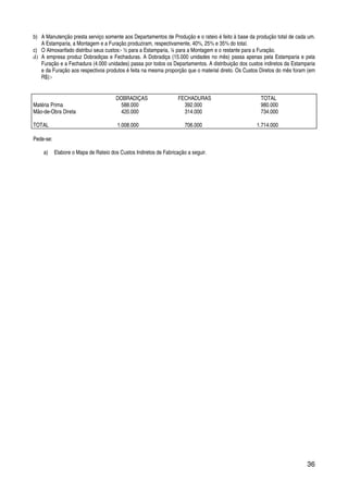 36
b) A Manutenção presta serviço somente aos Departamentos de Produção e o rateio é feito à base da produção total de cada um.
A Estamparia, a Montagem e a Furação produziram, respectivamente, 40%, 25% e 35% do total.
c) O Almoxarifado distribui seus custos:- ½ para a Estamparia, ¼ para a Montagem e o restante para a Furação.
d) A empresa produz Dobradiças e Fechaduras. A Dobradiça (15.000 unidades no mês) passa apenas pela Estamparia e pela
Furação e a Fechadura (4.000 unidades) passa por todos os Departamentos. A distribuição dos custos indiretos da Estamparia
e da Furação aos respectivos produtos é feita na mesma proporção que o material direto. Os Custos Diretos do mês foram (em
R$):-
DOBRADIÇAS FECHADURAS TOTAL
Matéria Prima 588.000 392.000 980.000
Mão-de-Obra Direta 420.000 314.000 734.000
TOTAL 1.008.000 706.000 1.714.000
Pede-se:
a) Elabore o Mapa de Rateio dos Custos Indiretos de Fabricação a seguir.
 
