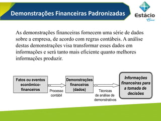 Demonstrações Financeiras Padronizadas
As demonstrações financeiras fornecem uma série de dados
sobre a empresa, de acordo com regras contábeis. A análise
destas demonstrações visa transformar esses dados em
informações e será tanto mais eficiente quanto melhores
informações produzir.
Fatos ou eventos
econômico-
financeiros
Demonstrações
financeiras
(dados)
Informações
financeiras para
a tomada de
decisões
Processo
contábil
Técnicas
de análise de
demonstrativos
 