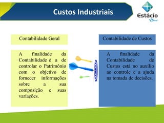 Custos Industriais
Contabilidade Geral Contabilidade de Custos
A finalidade da
Contabilidade é a de
controlar o Patrimônio
com o objetivo de
fornecer informações
sobre a sua
composição e suas
variações.
A finalidade da
Contabilidade de
Custos está no auxílio
ao controle e a ajuda
na tomada de decisões.
 