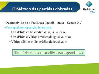 •Desenvolvido pelo Frei Luca Pacioli – Itália – Século XV
• Para qualquer operação há sempre:
• Um débito e Um crédito de igual valor ou
• Um débito e Vários créditos de igual valor ou
• Vários débitos e Um crédito de igual valor
Não há débitos sem créditos correspondentes
O Método das partidas dobradas
 