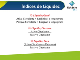 Índices de Liquidez
 Liquidez Geral
Ativo Circulante + Realizável a longo prazo
Passivo Circulante + Exigível a longo prazo
 Liquidez Corrente
. Ativo Circulante .
Passivo Circulante
 Liquidez Seca
(Ativo Circulante – Estoques)
Passivo Circulante
 