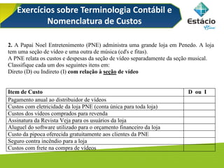 Exercícios sobre Terminologia Contábil e
Nomenclatura de Custos
2. A Papai Noel Entretenimento (PNE) administra uma grande loja em Penedo. A loja
tem uma seção de vídeo e uma outra de música (cd's e fitas).
A PNE relata os custos e despesas da seção de vídeo separadamente da seção musical.
Classifique cada um dos seguintes itens em:
Direto (D) ou Indireto (I) com relação à seção de vídeo
Item de Custo D ou I
Pagamento anual ao distribuidor de vídeos
Custos com eletricidade da loja PNE (conta única para toda loja)
Custos dos vídeos comprados para revenda
Assinatura da Revista Veja para os usuários da loja
Aluguel do software utilizado para o orçamento financeiro da loja
Custo da pipoca oferecida gratuitamente aos clientes da PNE
Seguro contra incêndio para a loja
Custos com frete na compra de vídeos
 