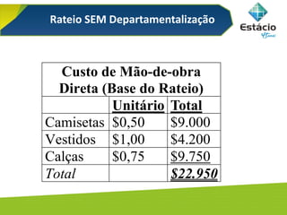 Rateio SEM Departamentalização
Custo de Mão-de-obra
Direta (Base do Rateio)
Unitário Total
Camisetas $0,50 $9.000
Vestidos $1,00 $4.200
Calças $0,75 $9.750
Total $22.950
 