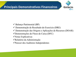  Balanço Patrimonial (BP)
 Demonstração de Resultado do Exercício (DRE)
 Demonstração das Origens e Aplicações de Recursos (DOAR)
Demonstrações de Fluxo de Caixa (DFC)
Notas Explicativas
Relatório da Administração
Parecer dos Auditores Independentes
Principais Demonstrativos Financeiros
 