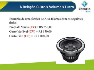 A Relação Custo x Volume x Lucro
Exemplo de uma fábrica de Alto-falantes com os seguintes
dados:
Preço de Venda (PV) = R$ 250,00
Custo Variável (CV) = R$ 150,00
Custo Fixo (CF) = R$ 1.000,00
 
