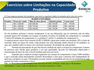 Exercícios sobre Limitações na Capacidade
Produtiva
1. Uma empresa produz três produtos, que tem os seguintes dados levantados pelo setor de custos:
DADOS UNITÁRIOS
Produto Preço de venda Mão de obra direta Matéria prima Custo total
X R$ 1.200,00 R$ 600,00 R$ 150,00 R$ 750,00
Y R$ 1.500,00 R$ 745,00 R$ 300,00 R$ 1.045,00
Z R$ 1.050,00 R$ 450,00 R$ 150,00 R$ 600,00
Os três produtos utilizam o mesmo componente A em sua fabricação, que no momento está em falta,
restando apenas 647 unidades em estoque. O produto X utiliza 10 unidades do componente A, o produto
Y utiliza 09 unidades do componente A e o produto Z utiliza 11 unidades do componente A.
A empresa possui custos fixos mensais de R$ 15.000,00 e gasta para vender seus produtos 10% a título de
comissão sobre seu preço de venda. Cada produto tem uma demanda média mensal de 30 unidades, ou
seja, são vendidos todos os meses, até o presente momento, 30 unidades de cada produto.
 Partindo do pressuposto de que não haverá condição de repor o estoque do componente A dentro
do próximo mês, decida quais produtos, e em que quantidade, deverão ser fabricados objetivando a
maximização do lucro do mês. Calcule também qual será esse lucro.
 Supondo que a empresa consiga regularizar seu estoque de componentes A para 5.000 unidades
e que o mercado esteja demandando consumir 40 produtos a mais para o próximo mês (independente de
qual seja o produto), ou seja, 130 produtos no total, calcule a quantidade que deverá ser produzida de cada
produto de modo a maximizar o lucro.
Obs.: os 90 produtos já demandados pelo mercado deverão continuar, sendo que os 40 produtos
demandados a mais, serão escolhidos por você para maximizar o lucro.
 
