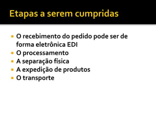    O recebimento do pedido pode ser de
    forma eletrônica EDI
   O processamento
   A separação física
   A expedição de produtos
   O transporte
 