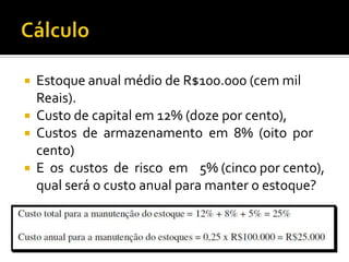    Estoque anual médio de R$100.000 (cem mil
    Reais).
   Custo de capital em 12% (doze por cento),
   Custos de armazenamento em 8% (oito por
    cento)
   E os custos de risco em 5% (cinco por cento),
    qual será o custo anual para manter o estoque?
 
