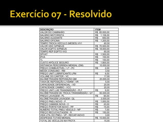DESCRIÇÃO                                ITEM
VALOR DO CAMINHÃO                        R$ 85.000,00
SALÁRIO MOTORISTA                        R$ 1.106,00
SALÁRIO AJUDANTE                         R$     650,00
SALÁRIO OFICINA                          R$ 1.200,00
TEMPO TROCA VEÍCULO (MESES) VV1                  60,00
VALOR VEIC S/PNEUS                       R$ 70.000,00
VALOR EQPTO S/PNEUS                      R$ 18.000,00
TEMPO REP EQPTO VV2                              60,00
DPVAT                                    R$ 1.500,00
IPVA                                     R$     100,00
TL                                       R$     150,00
CUSTO APÓLICE SEGURO                     R$ 1.800,00
DISTANCIA PERCORRIDA MENSAL (DM)            10.000,00
PREÇO COMBUSTÍVEL / LT - PC              R$       2,00
MÉDIA CONSUMO - RM                                3,50
PREÇO UNIT LUBRIFICANTE LPM              R$       6,00
VOLUME DO CARTER - VC                            17,00
KILOMETRAGEM REPOSIÇÃO QM                   20.000,00
TAXA DE REPOSIÇÃO L/100KM - VR                    5,00
CAPACIDADE DIFERENCIAL - VD                      20,00
CAPACIDADE CAMBIO - VCC                          20,00
PREÇO UNIT LUB TRANSMISSÃO - PLT         R$       9,00
KILOMETRAGEM DE TROCA TRANSMISSÃO - QT      60.000,00
PREÇO LAVAGEM - PL                       R$      90,00
KILOMETRAGEM LAVAGEM - QL                     3.000,00
PREÇO PNEU NOVO - P                      R$ 1.000,00
PREÇO CAMARA NOVA - C                    R$      20,00
PREÇO PORTETOR NOVO - PP                 R$      15,00
NUMERO TOTAL PNEU VEICULO - NP           R$       7,00
PREÇO RECUCHUTAGEM - R                   R$     150,00
VIDA UTIL DO PNEU - VP - RECAP+NOVO               3,00
DESPESAS TOTAIS MENSAL                   R$ 15.000,00
TOTAL DE VEÍCULOS NA FROTA                       15,00
 
