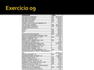 DESCRIÇÃO                             ITEM
VALOR DO CAMINHÃO                     R$   60.000,00
SALÁRIO MOTORISTA                     R$    1.000,00
SALÁRIO AJUDANTE                      R$      700,00
SALÁRIO OFICINA                       R$    1.000,00
TEMPO TROCA VEÍCULO (MESES) VV1                60,00
VALOR VEIC S/PNEUS                    R$   50.000,00
VALOR EQPTO S/PNEUS                   R$   15.000,00
TEMPO REP EQPTO VV2                            60,00
DPVAT                                 R$    1.500,00
IPVA                                  R$      300,00
TL                                    R$      200,00
CUSTO APÓLICE SEGURO                  R$    1.000,00
DISTANCIA PERCORRIDA MENSAL (DM)           15.000,00
PREÇO COMBUSTÍVEL / LT - PC           R$        1,90
MÉDIA CONSUMO - RM                              2,50
PREÇO UNIT LUBRIFICANTE LPM           R$        7,00
VOLUME DO CARTER - VC                          22,00
KILOMETRAGEM REPOSIÇÃO QM                  25.000,00
TAXA DE REPOSIÇÃO L/100KM - VR                  3,00
CAPACIDADE DIFERENCIAL - VD                    22,00
CAPACIDADE CAMBIO - VCC                        25,00
PREÇO UNIT LUB TRANSMISSÃO - PLT      R$       10,00
KILOMETRAGEM DE TROCA TRANSMISSÃO -
QT                                         60.000,00
PREÇO LAVAGEM - PL                    R$       80,00
KILOMETRAGEM LAVAGEM - QL                   2.000,00
PREÇO PNEU NOVO - P                   R$      900,00
PREÇO CAMARA NOVA - C                 R$       50,00
PREÇO PORTETOR NOVO - PP              R$       30,00
NUMERO TOTAL PNEU VEICULO - NP        R$        6,00
PREÇO RECUCHUTAGEM - R                R$      150,00
VIDA UTIL DO PNEU - VP - RECAP+NOVO            2,00
DESPESAS TOTAIS MENSAL                R$    5.000,00
TOTAL DE VEÍCULOS NA FROTA                     1,00
 