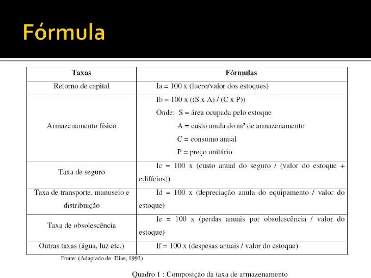 L forex formula 2.1